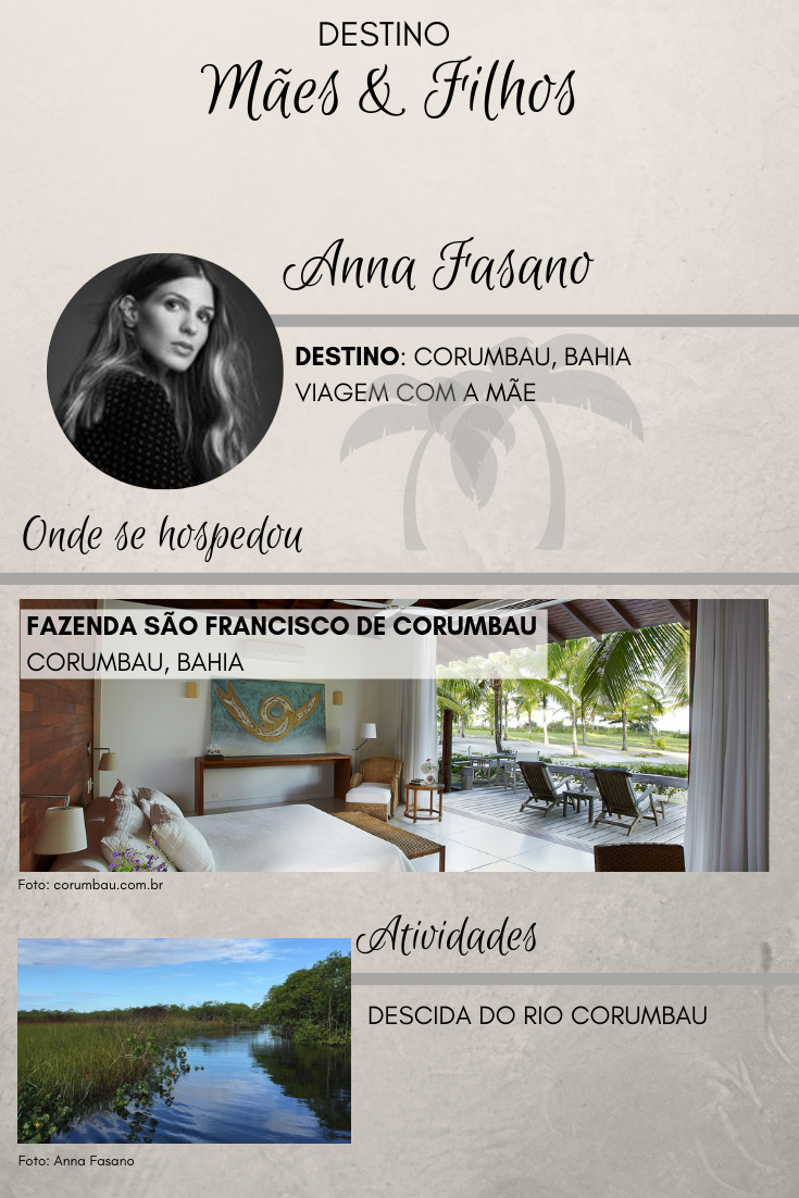 Anna Fasano | Viagem para Bahia